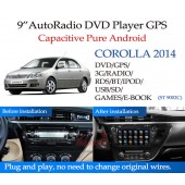 Штатная автомагнитола для Toyota Corolla 2014 (ST-9002C) Android 4.2